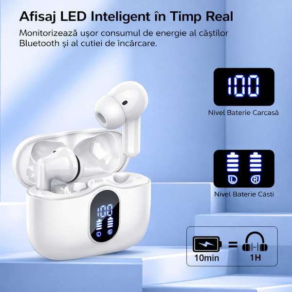 Căști Wireless Pro